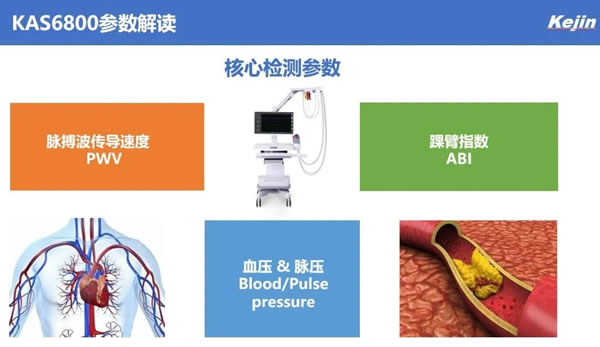 秋意濃，守護(hù)健康新篇章！動(dòng)脈硬化檢測(cè)儀，健康衛(wèi)士在身邊